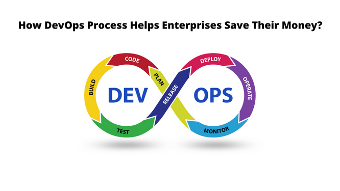 How DevOps Process Helps Enterprises Save Their Money?